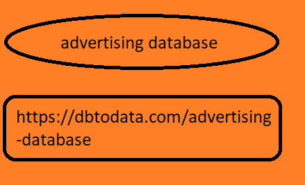 advertising database